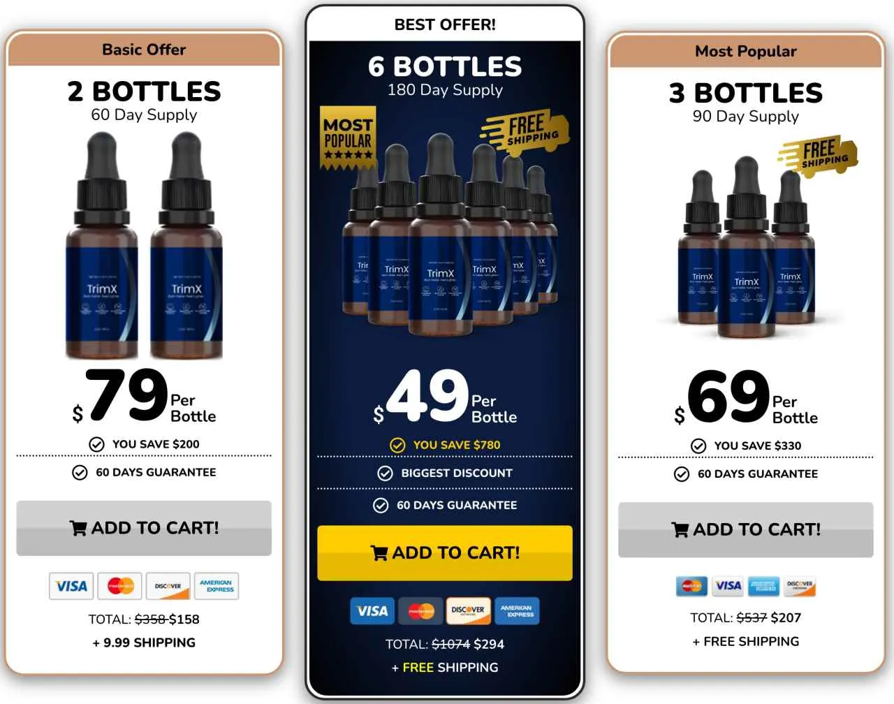 TrimX supplement pricing packages comparison